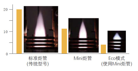 雷竞技RAYBET官网