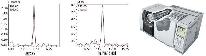 雷竞技RAYBET官网